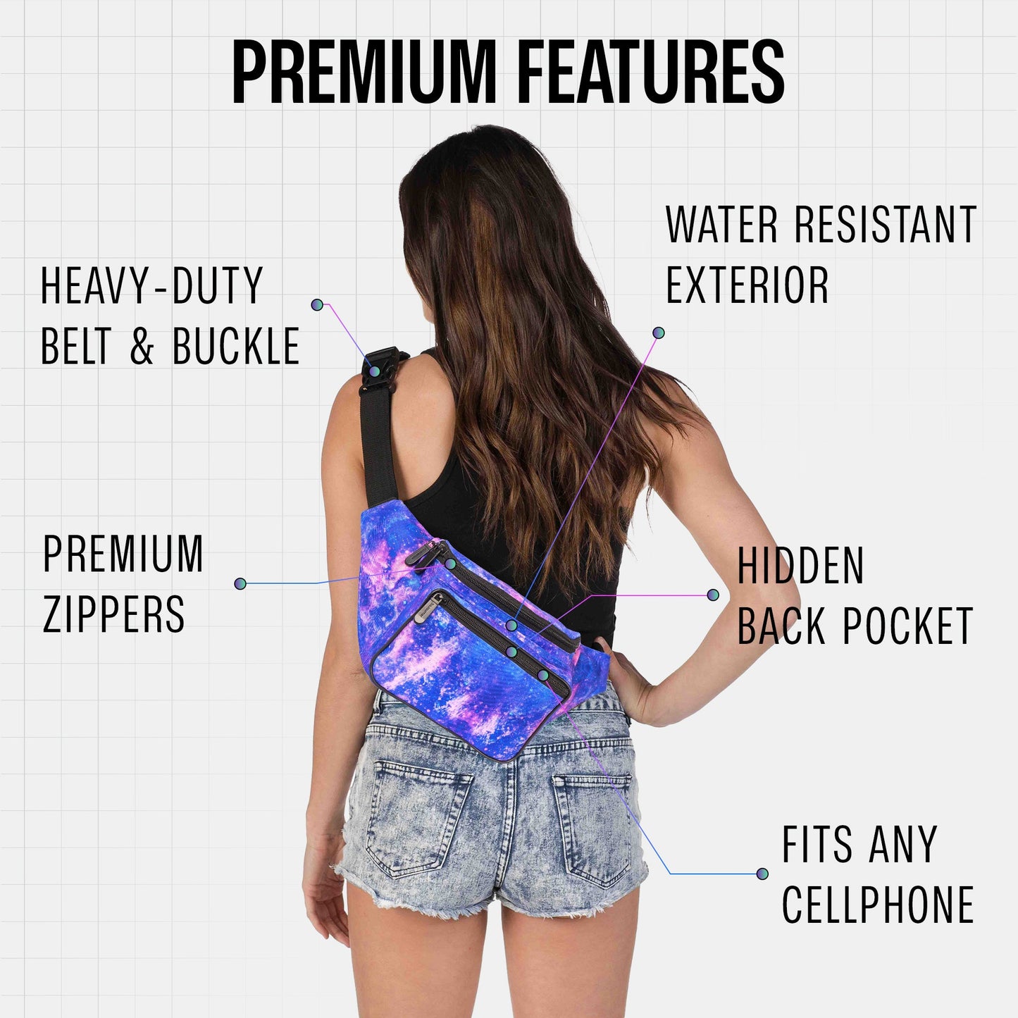 RaveWave Holographic Fanny Pack (3 Pocket)