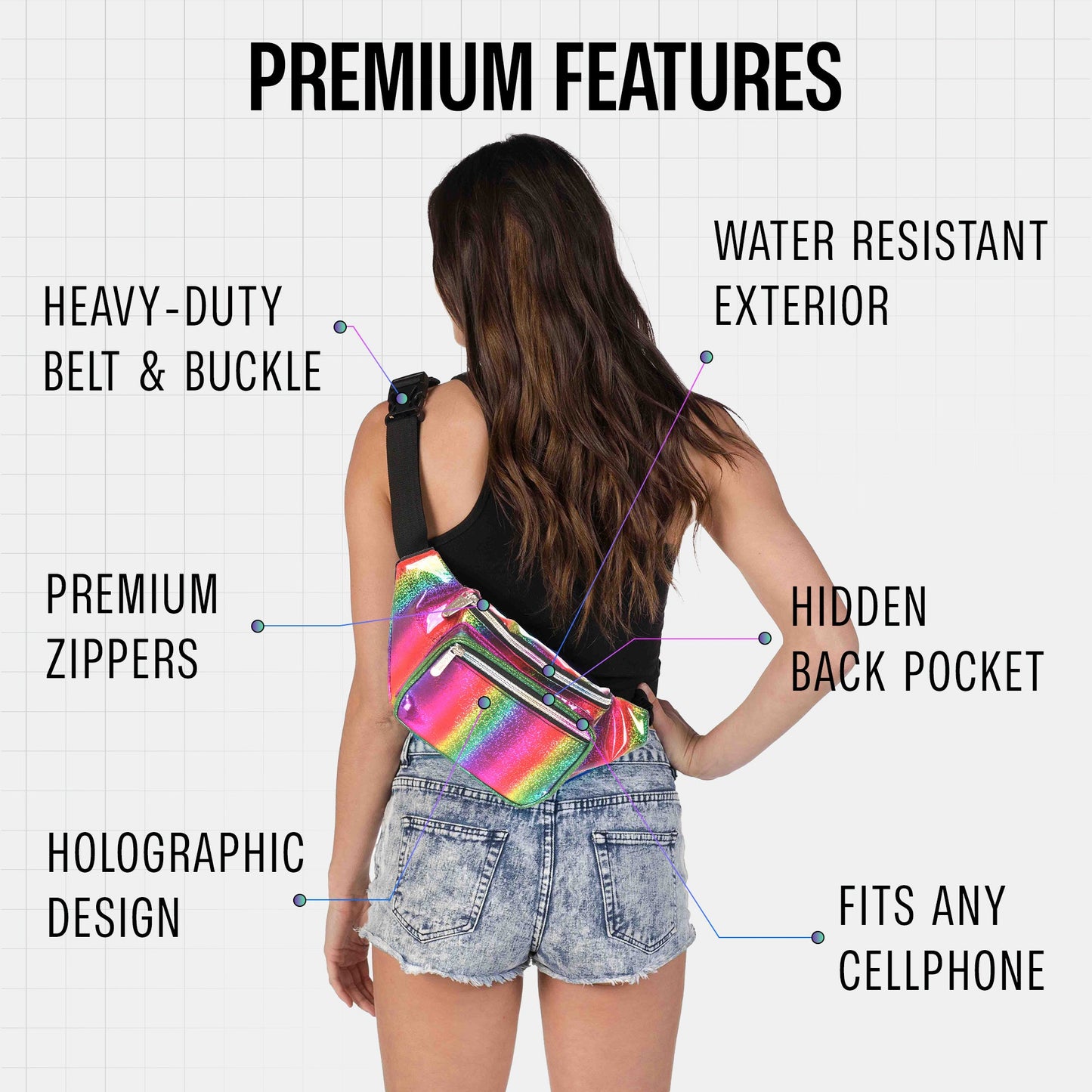 RaveWave Holographic Fanny Pack (3 Pocket)
