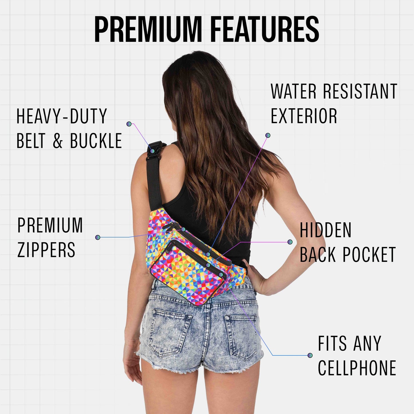 RaveWave Holographic Fanny Pack (3 Pocket)